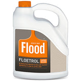 Paint Additives