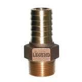 Tube & Hose Fittings