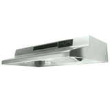 Range Hoods